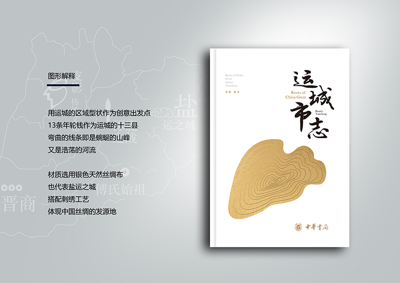 運城市志